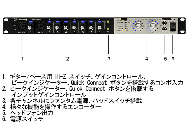 STEINBERG(スタインバーグ) ／ MR816 CSX - オーディオ