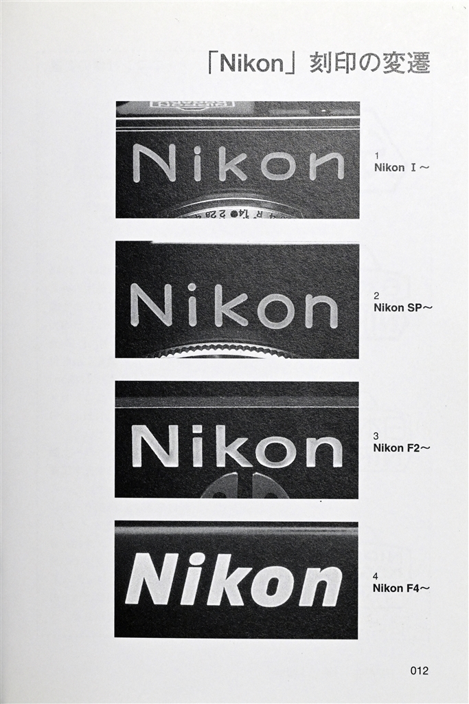 年代物 ヴィンテージ ニコン nikon オブジェ 木製 ロゴ スタンド