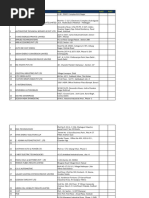 Registration Issued - Battey Waste | PDF | Delhi