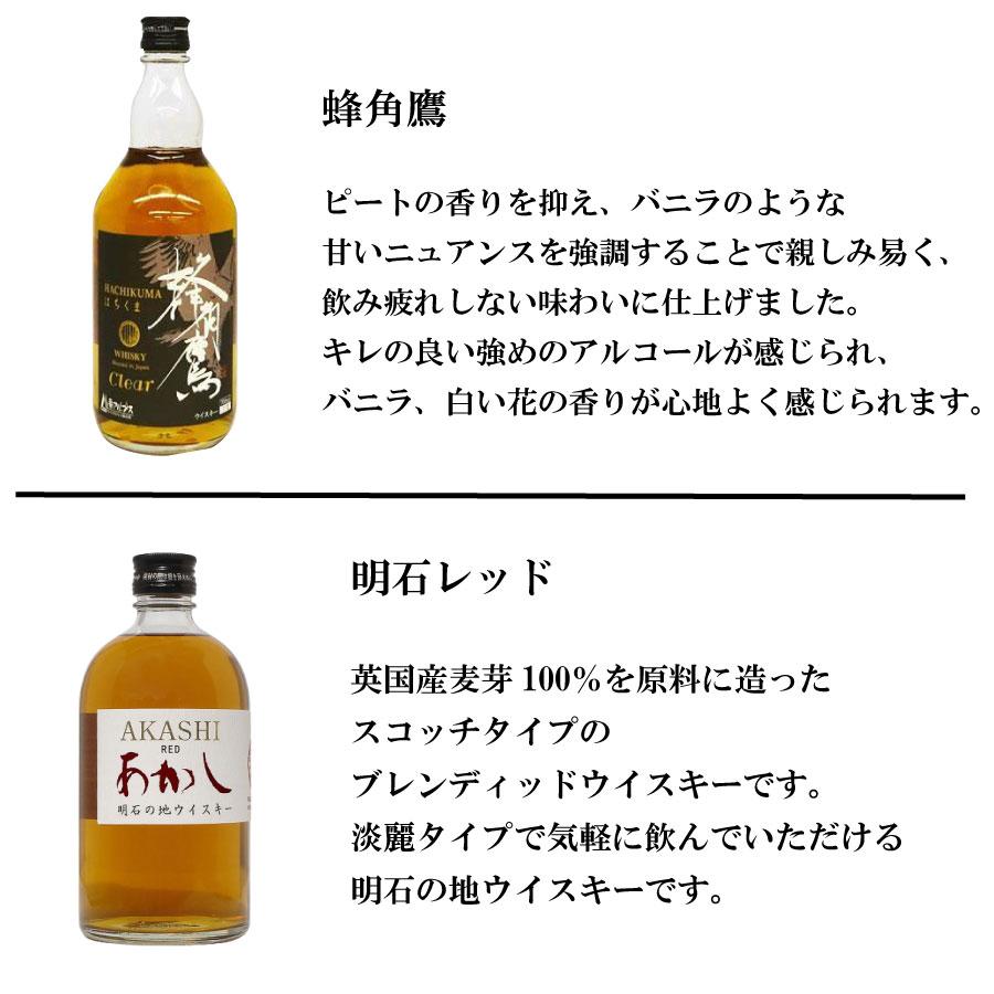 ウイスキーセット 国産 ウイスキー 4種セット 飲み比べ 一部地域送料